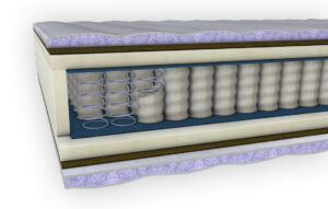 Querschnitt einer Taschenfederkernmatratze