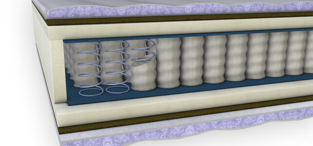 Querschnitt einer Taschenfederkernmatratze